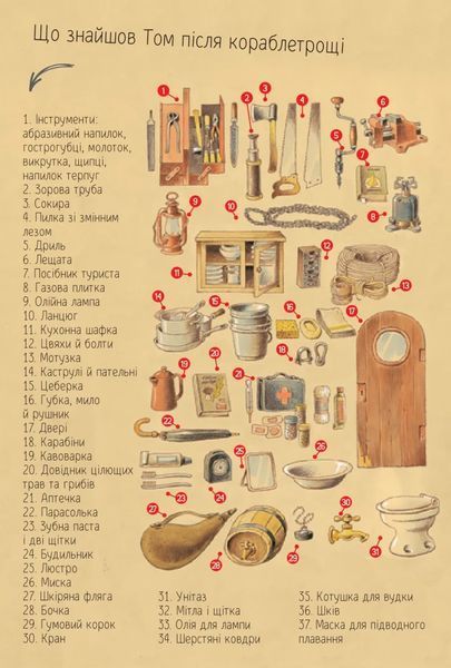 Пригодницькі історії Тоні Вульфа 2314 фото
